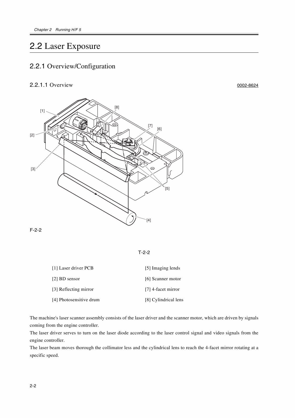 Canon imageCLASS MF-3110 Service Manual-2